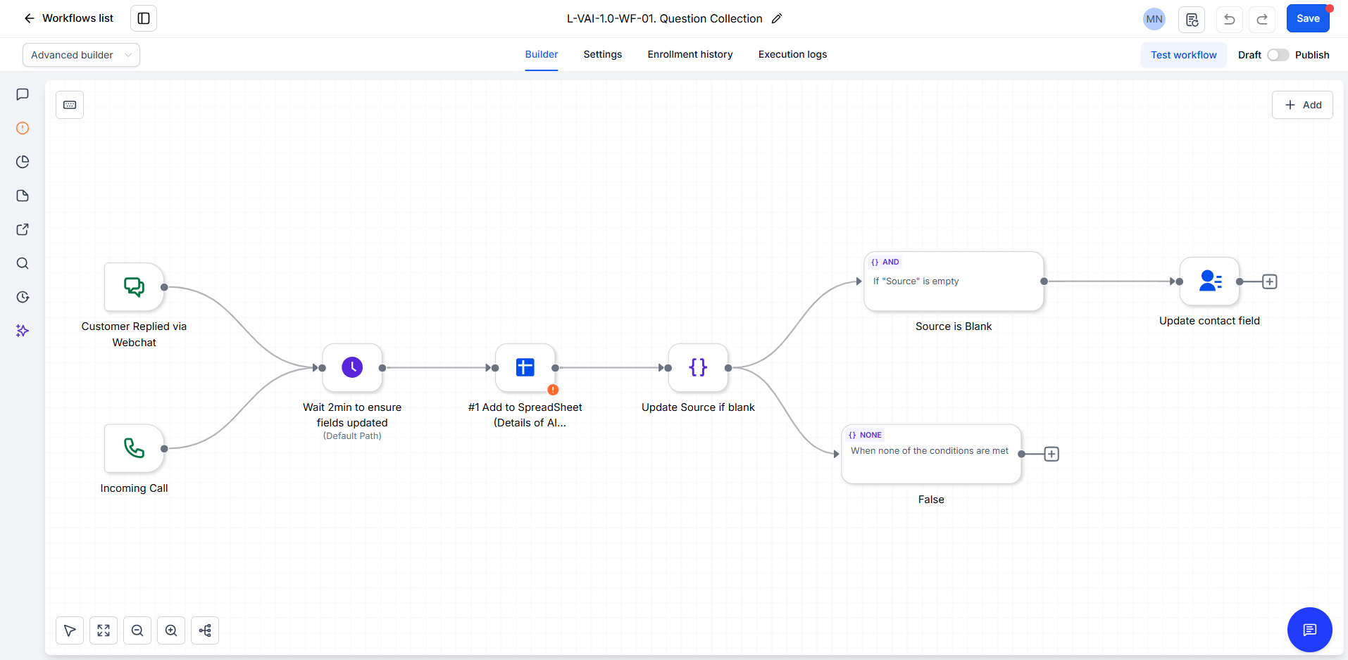 Workflow & Email Metric